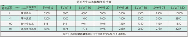 供应无头除氧器